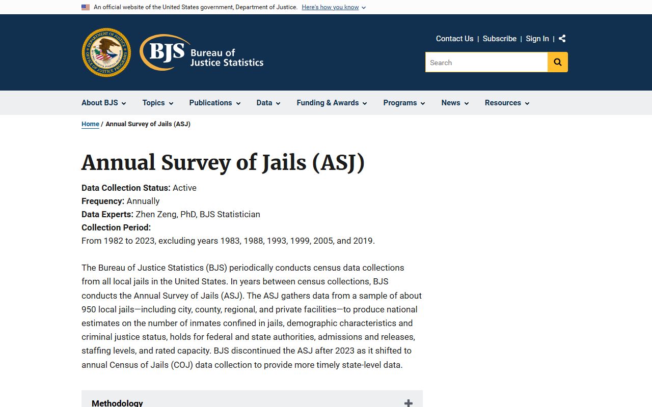 BJS jail survey source for Coffee County inmate population context